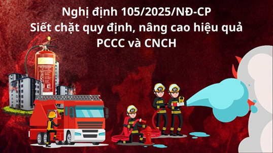 Nghị Định 105 & 106 PCCC: Hướng Dẫn Tuân Thủ