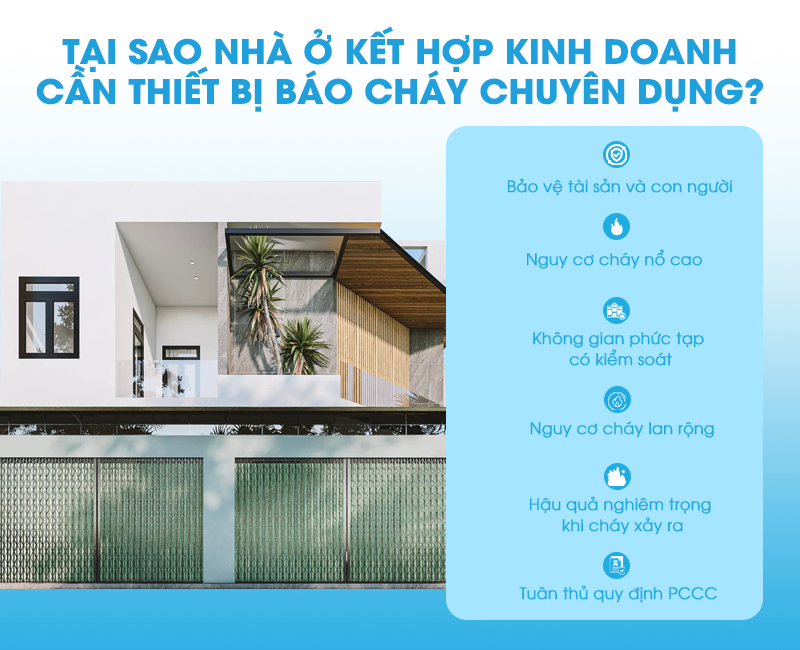 Hệ thống báo cháy SafeFire cho nhà ở kết hợp kinh doanh