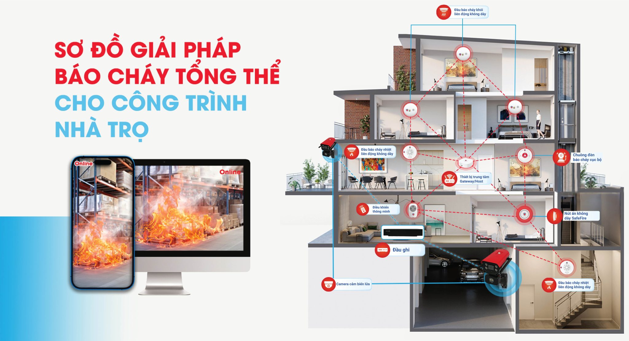 Hệ thống báo cháy SafeFire cho nhà trọ
