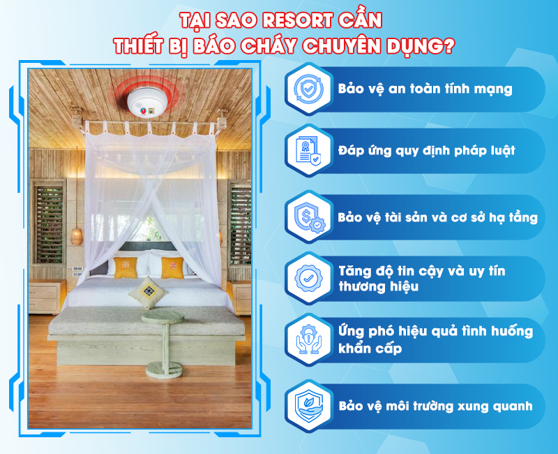 Hệ thống báo cháy SafeFire cho Resort