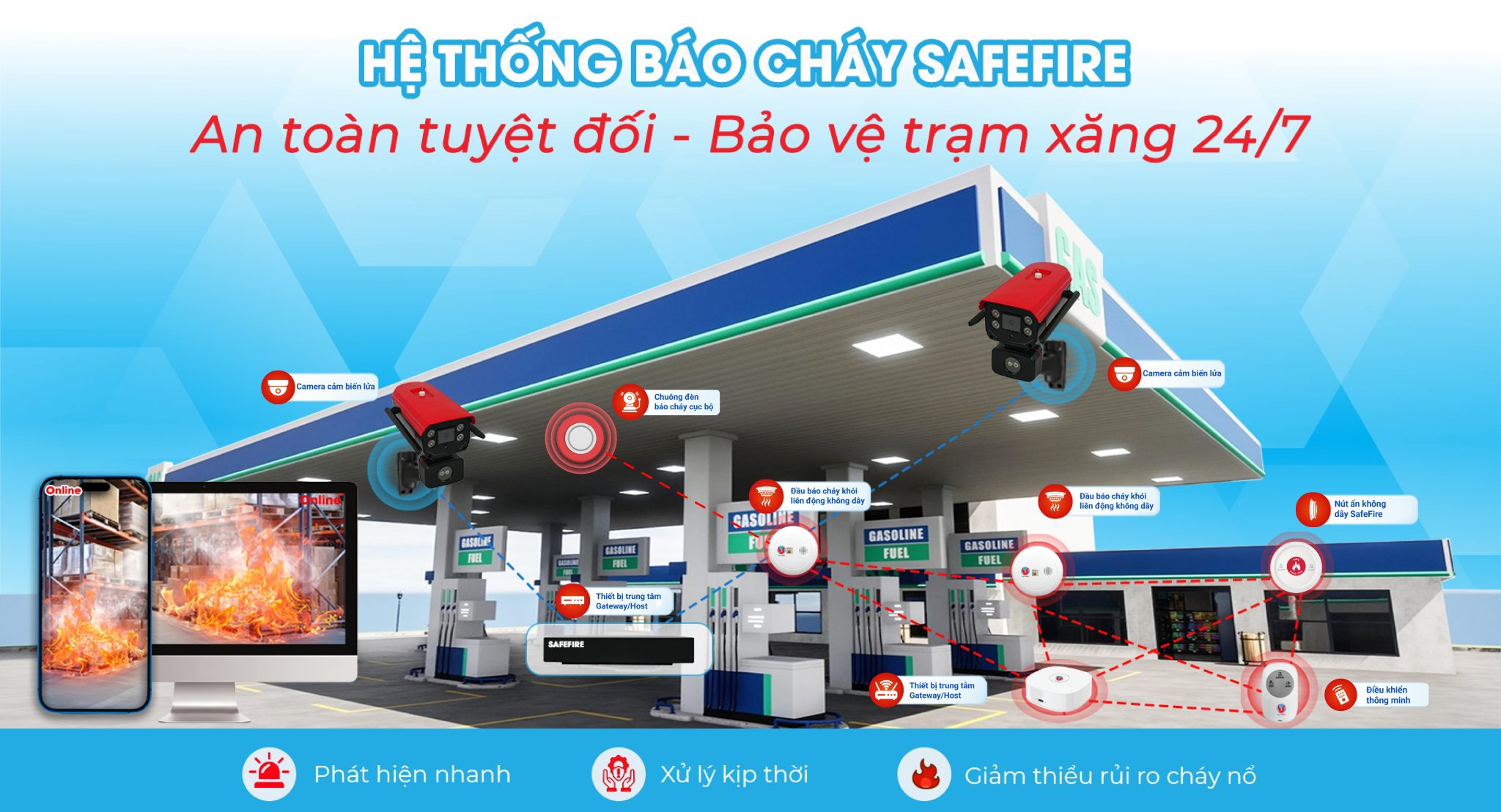 Hệ thống báo cháy SafeFire cho trạm xăng